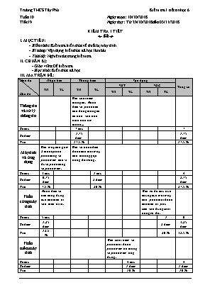 Giáo án Tin học Lớp 6 - Tiết 19 Kiểm tra 1 tiết - Năm học 2018-2019 - Trường THCS Tây Phú